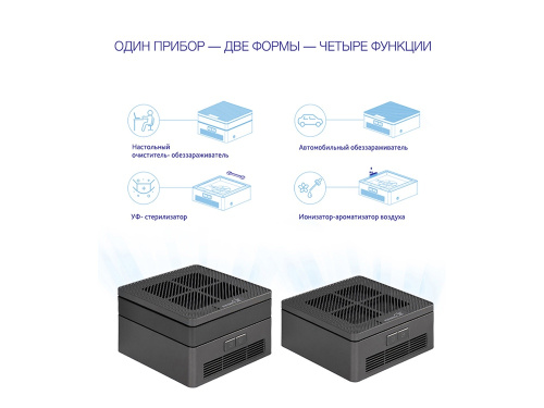 Многофункциональный очиститель, обеззараживатель 4 в 1 фото 3