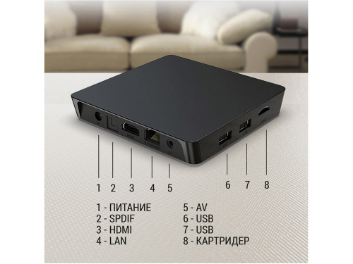 Медиаплеер  «MEDIA TV i4 Pro» фото 16