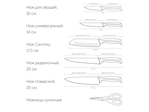 Набор из 5 кухонных ножей, ножниц и блока для ножей с ножеточкой «URSA» фото 4