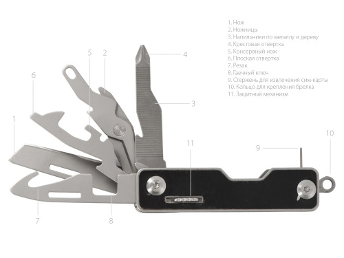 Компактный складной мультитул 10-в-1 «Canto» с фиксатором фото 6